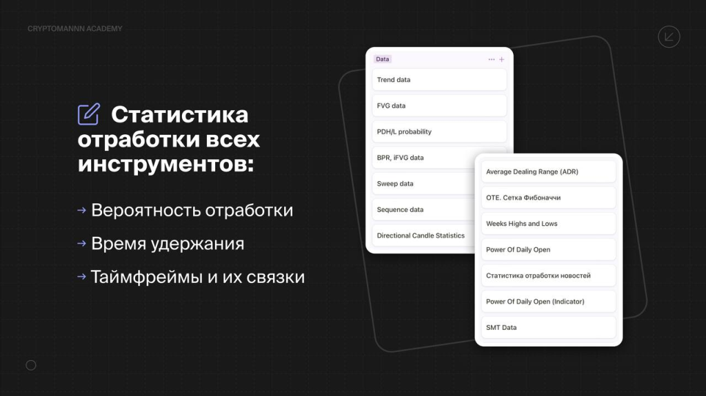 ALT: Навчання Mentorship Forex статистика інструментів - Cryptomannn.