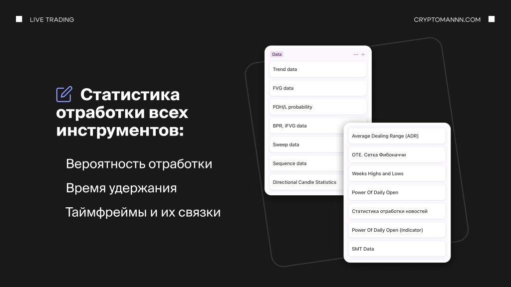 Навчання Mentorship Forex статистика інструментів - Cryptomannn.