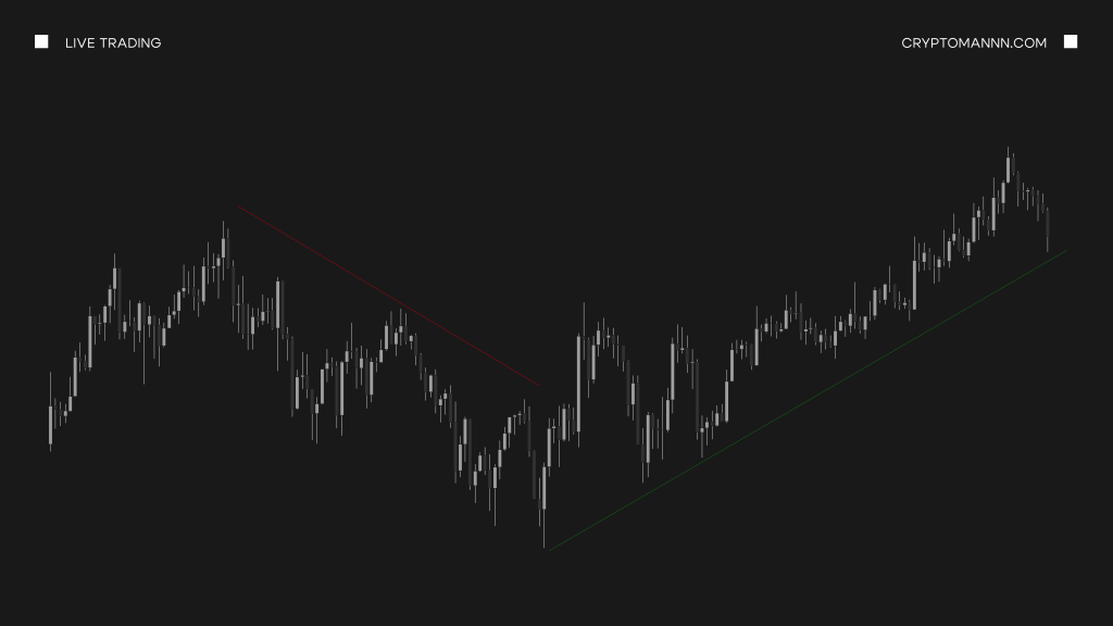 Как выглядят трендовые линии в техническом анализе криптовалют - Cryptomannn.