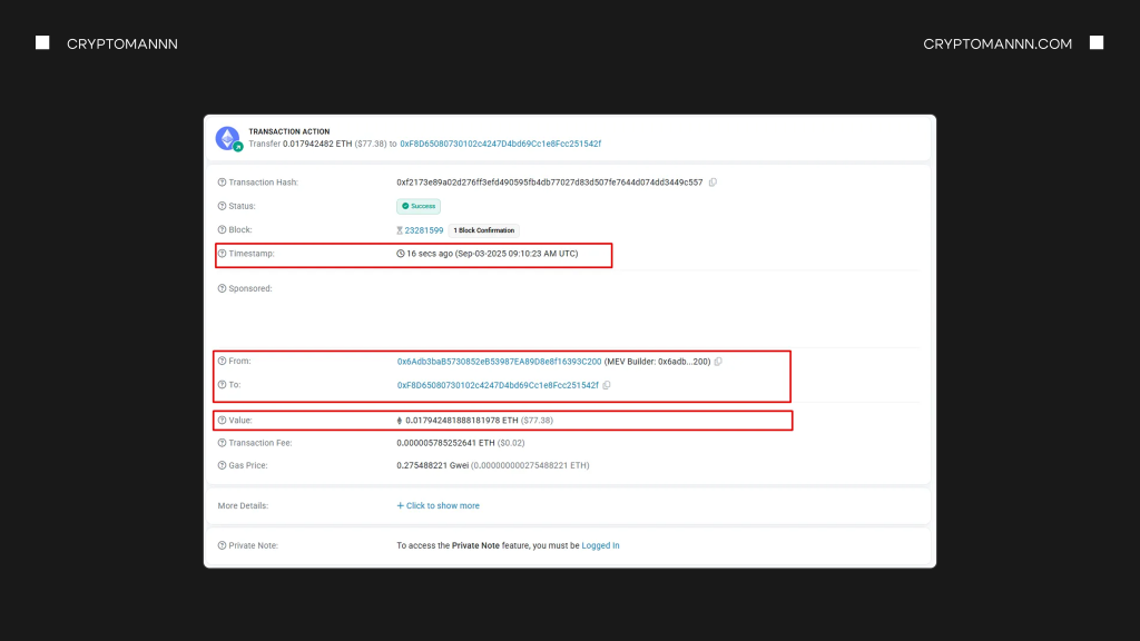 Как выглядит ончейн анализ криптовалют с использованием Etherscan - Cryptomannn