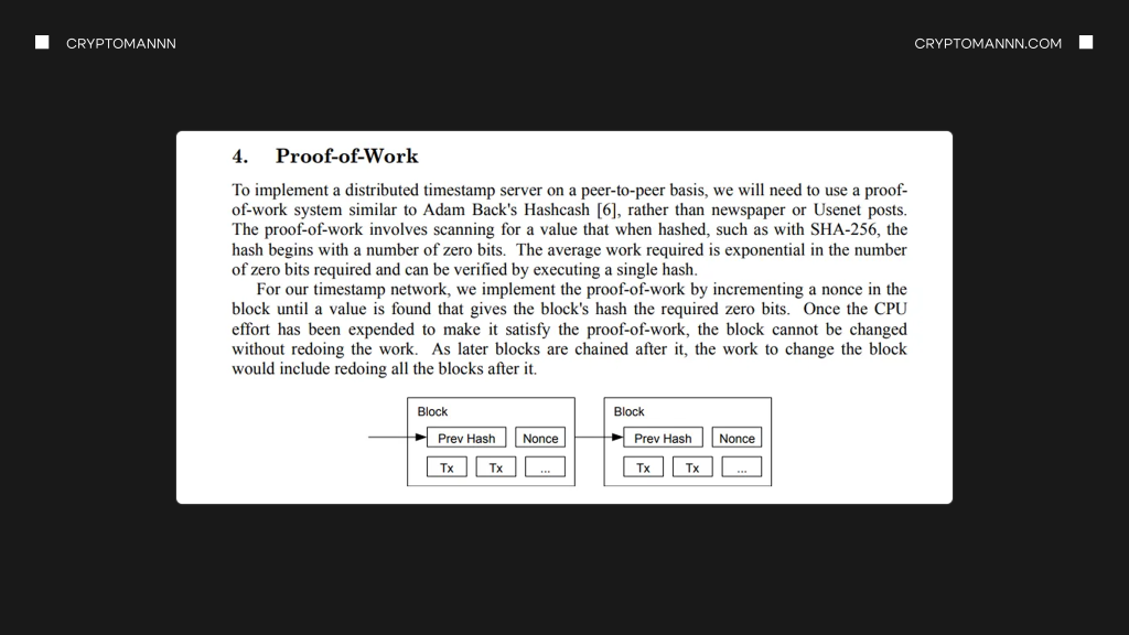 Как работает Proof of Work описание whitepaper Bitcoin - Cryptomannn