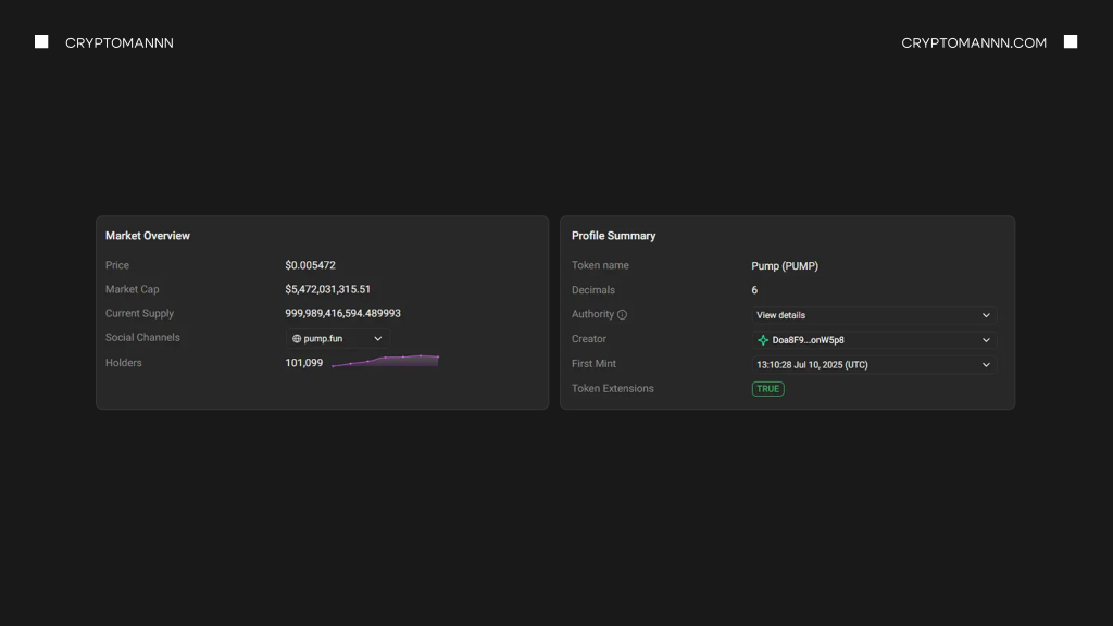 Токен PUMP аналітика на Solscan - Cryptomannn